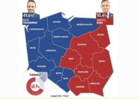    Выборы в Польше. Украинцы напряглись, для РФ и Белоруссии — мало что изменится