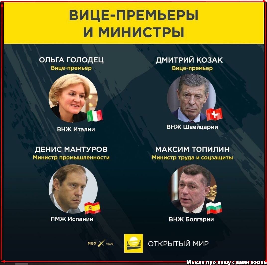 Многие ли сейчас люди вообще понимают, какое высокое значение испокон веков вкладывалось в понятие Гражданин?-4