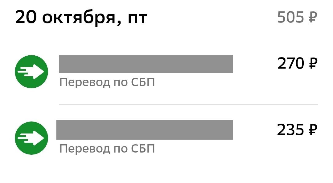 Живу на МРОТ Петербурга. День 21. Принесла свой чай в пиццерию, чтобы не покупать на месте