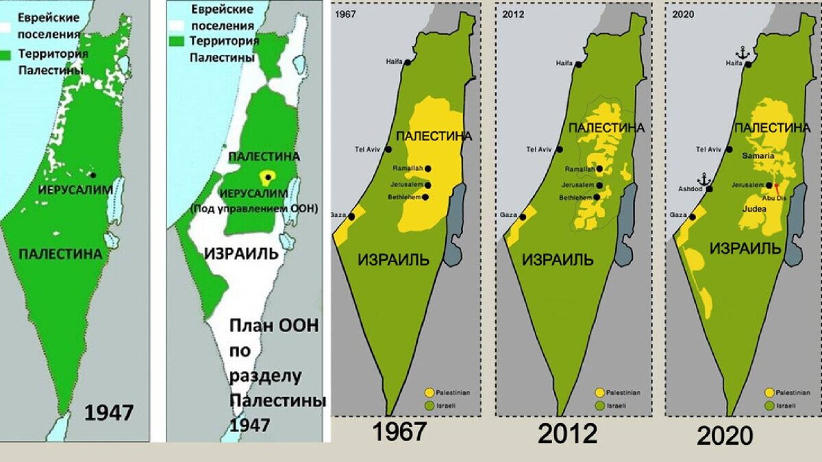 Территории Палестины и Израиля с 1947. Карта Палестины 1947 года.