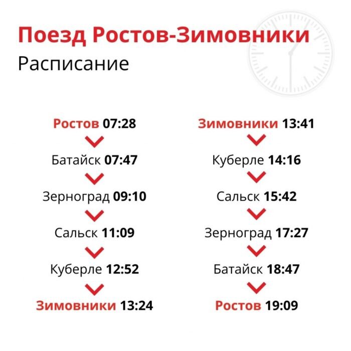 Карта электричек таганрог ростов. Электричка зерноград ростов. Расписание электричек батайск ростов. Электричка ростов усть донецкая расписание. Электричка таганрог.