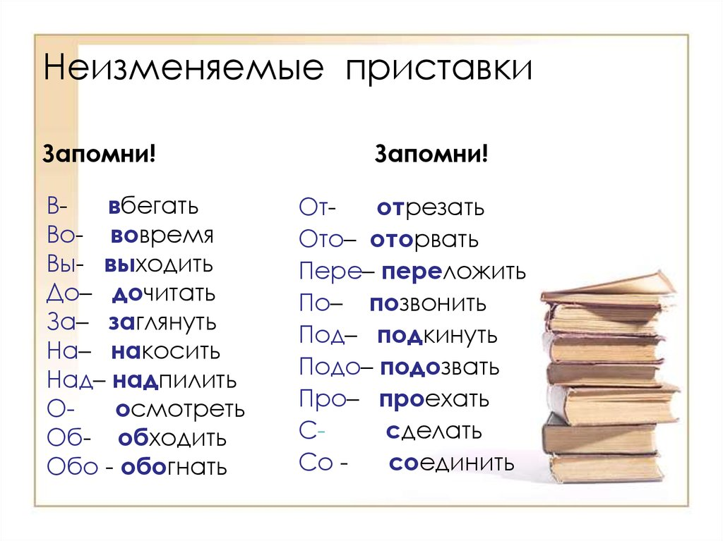 План конспект урока правописание приставок пре и при