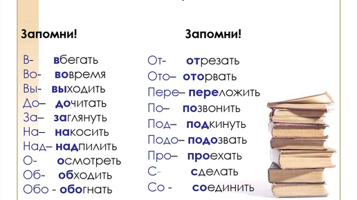 Фразеологизмы для огэ 2024