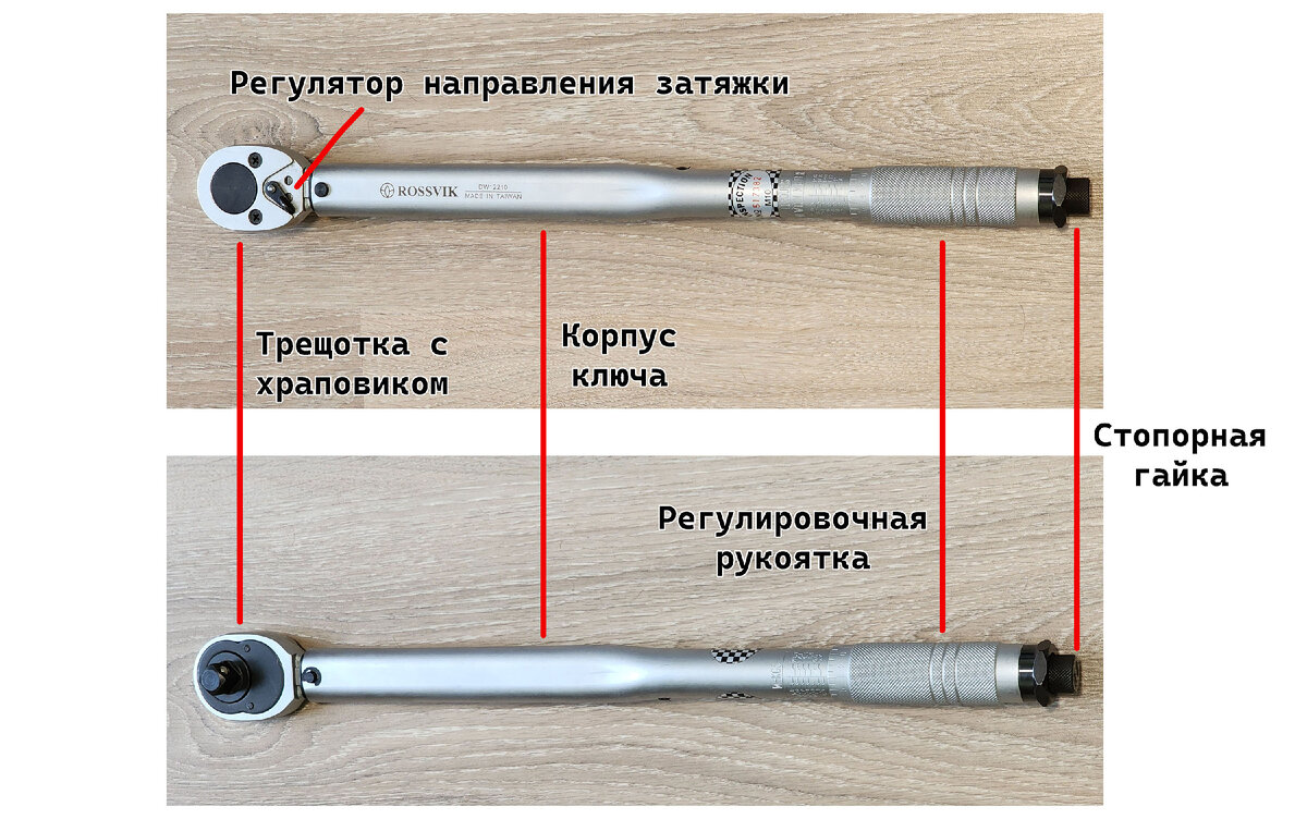 Динамометрические ключи