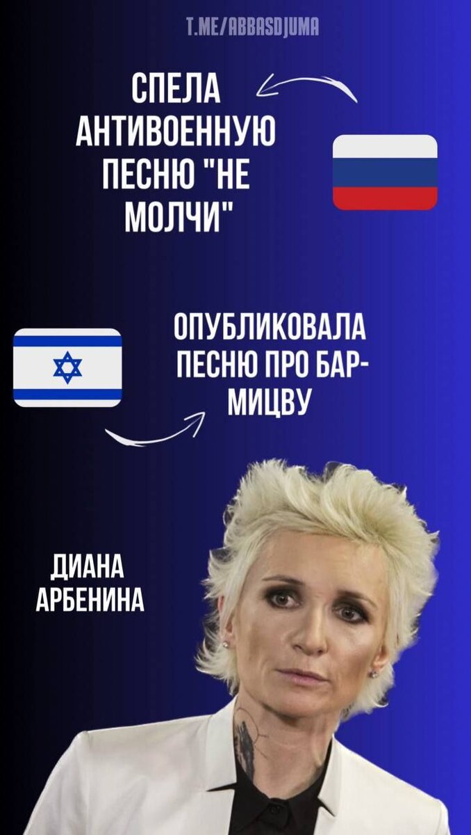 фото со. сети, Диана Арбенинав