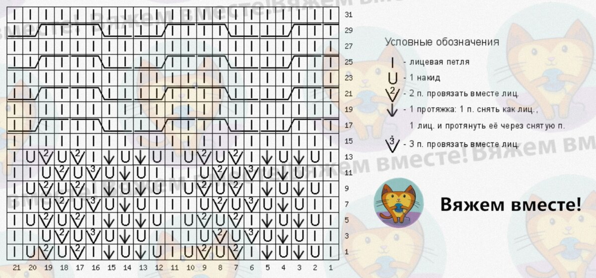 Схема вязания узора