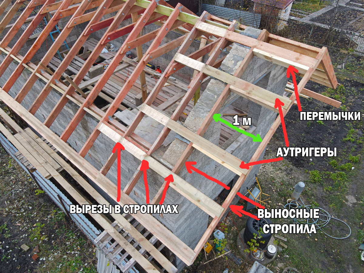 Парусное каноэ с аутригером