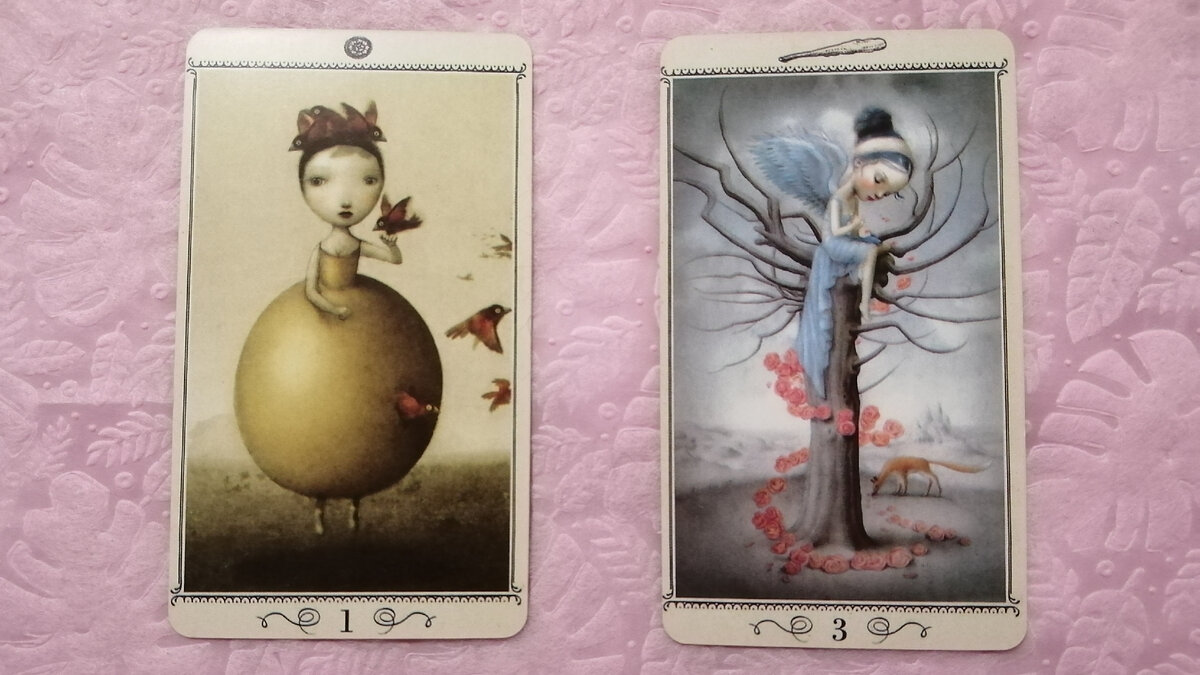 Какой он? Какая Вы? 