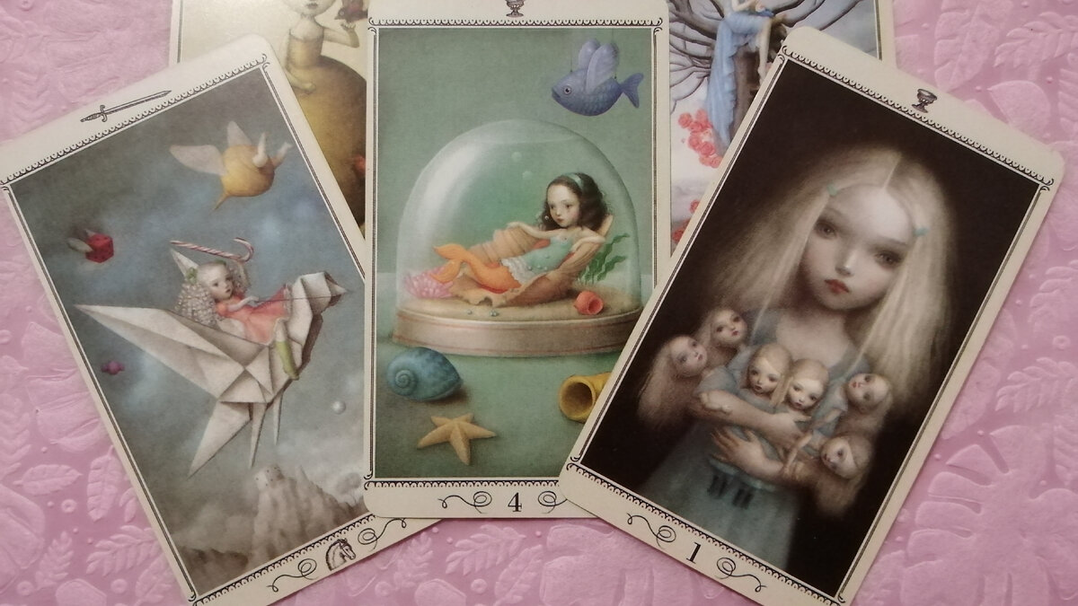 Какой Вас видит?