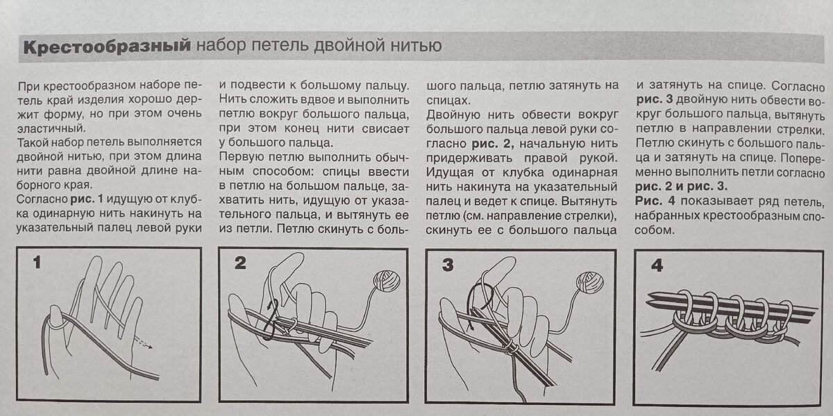 Уроки вязания спицами