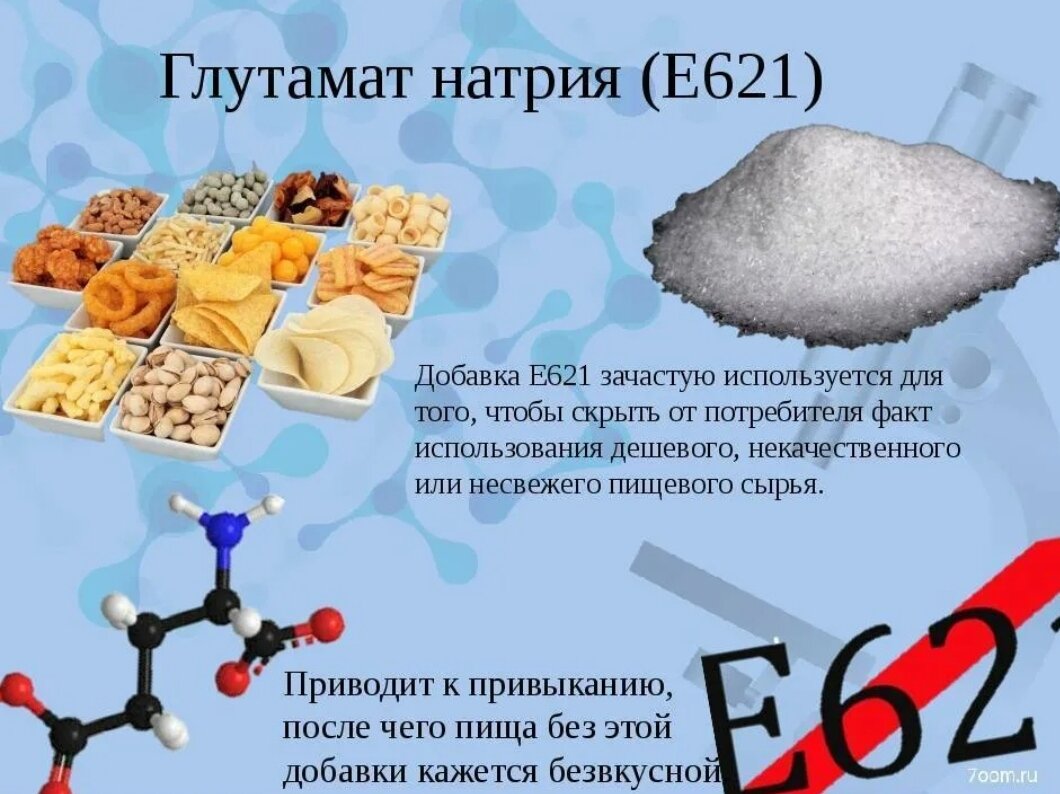 Какую соль добавляют в пищу. Усилитель вкуса. Добавка е 621. Глутамат натрия е621. Е621 пищевая добавка. Е621 пищевая добавка состав.