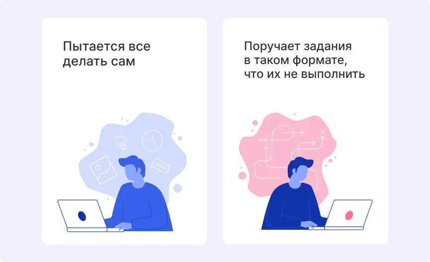 Js делегирование событий. Тест какой ты предприниматель. Какой ты предприниматель.