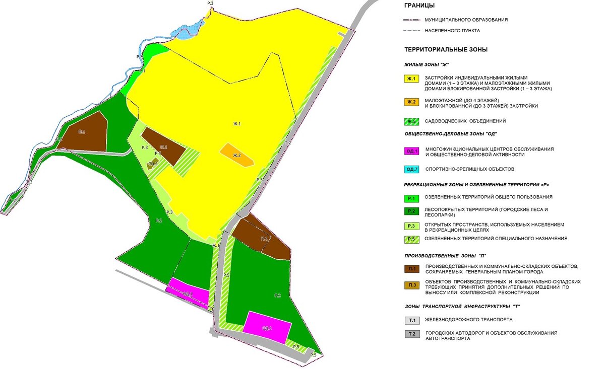 Территориальная зона с 2. Территориальные зоны. Территориальные зоны населенных пунктов. Территориальные зоны земельных участков. Территориальная зона ж-1.