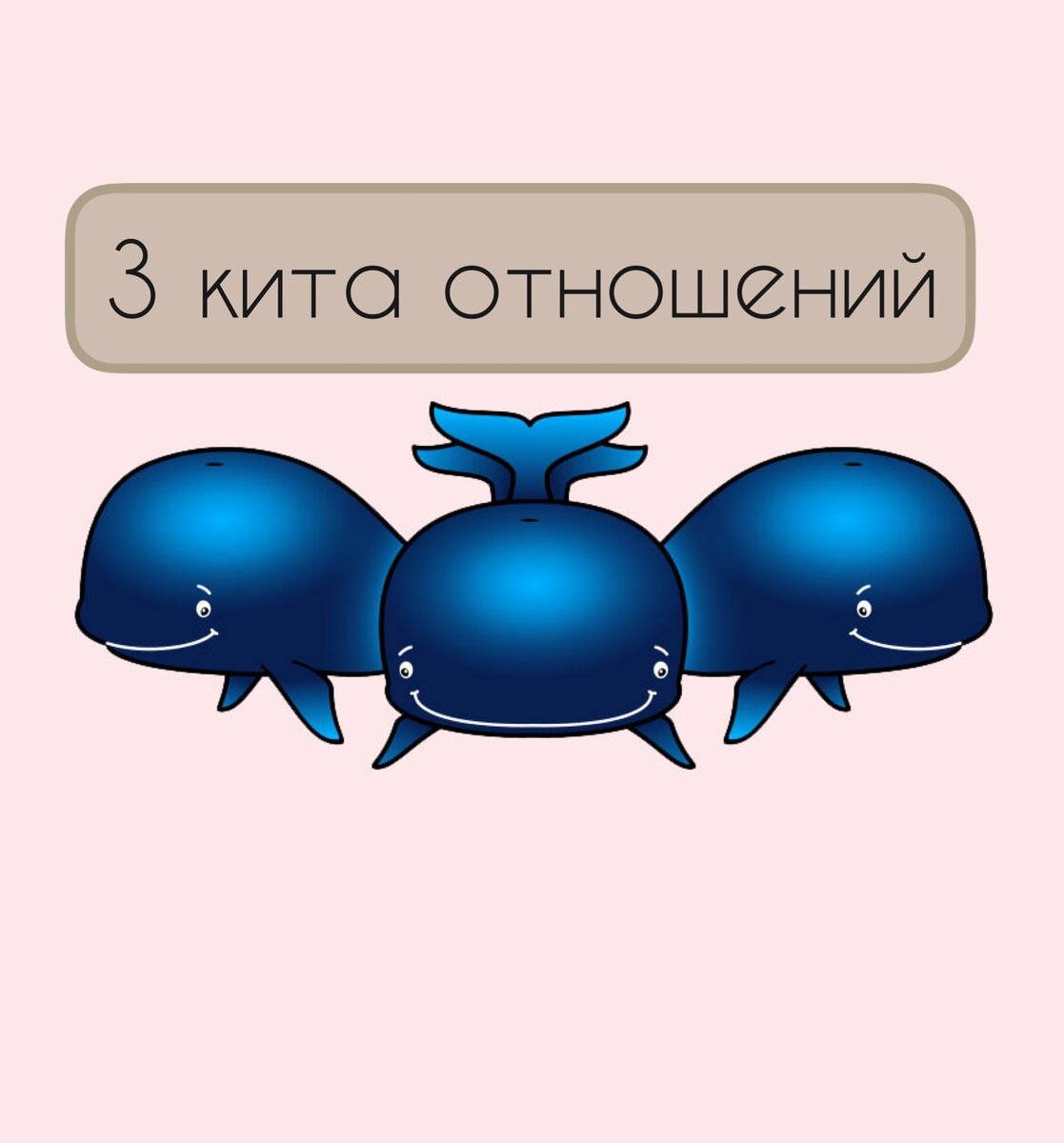 Три кита в музыке