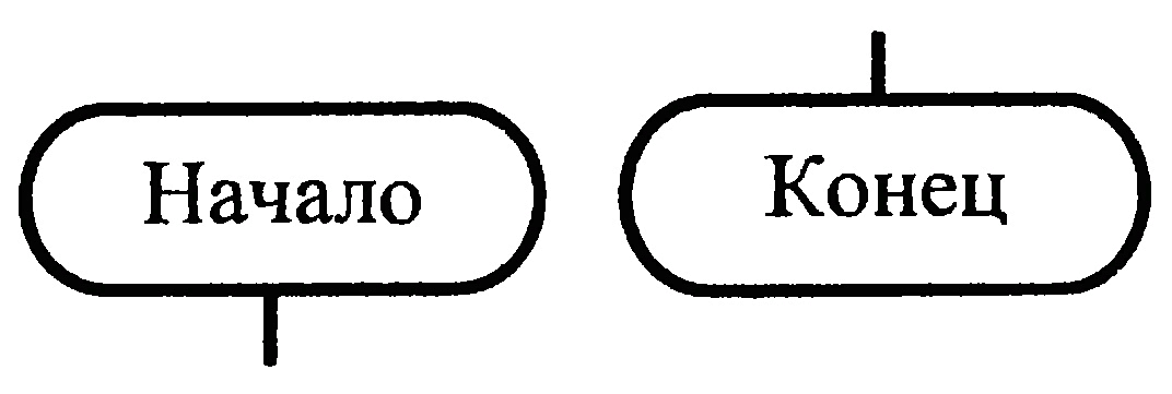 Есть конец и есть начало. Может быть в конце. Сказуемое фразеологический оборот. Может быть в конце. Начало конца.