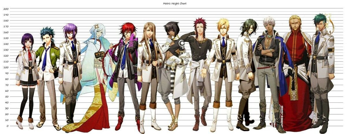 Наши карапузики по росту.