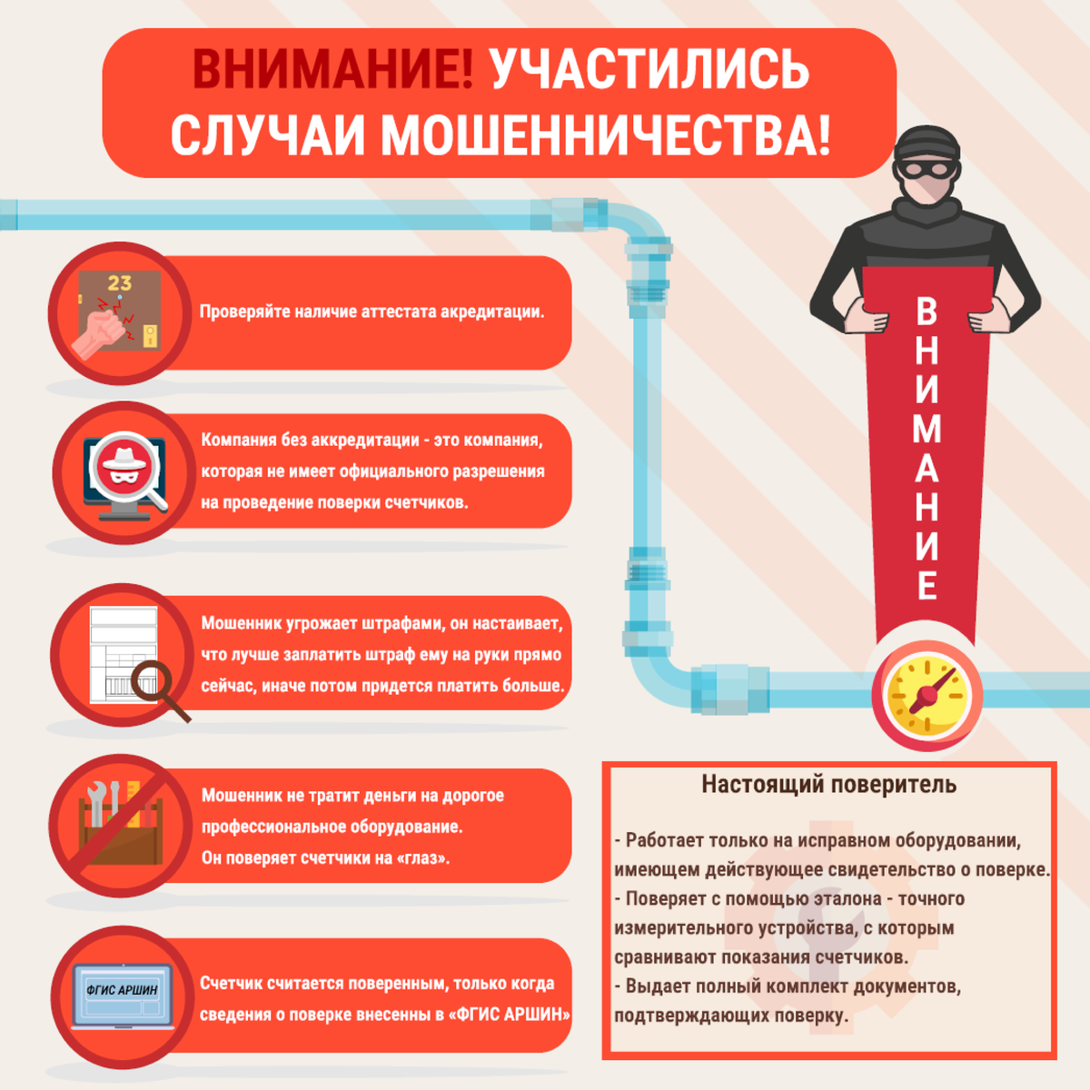 Стм-30-50. Стм-30 сигнализатор горючих газов. Сигнализатор загазованности стм-10 паспорт. Стм поверка. Стм поверка.