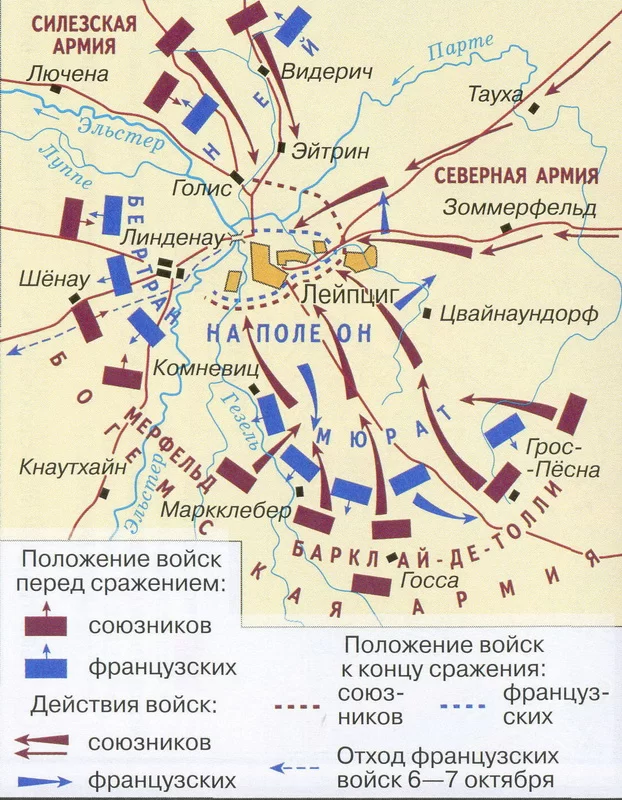 Битва народов произошла. Битва при Лейпциге 1813 карта. Битва народов под Лейпцигом 1813 карта. Битва народов под Лейпцигом 1813 схема. Битва под Лейпцигом схема сражения.