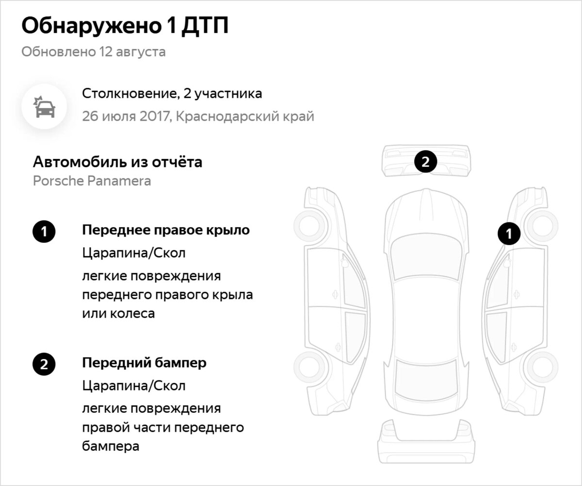 Стильный Porsche, который разбили новым: о чём не рассказывает продавец |  Журнал Авто.ру | Дзен