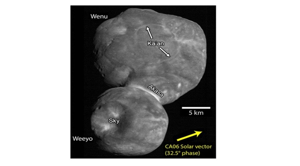   S. A. Stern et al. / The Planetary Science Journal, 2023