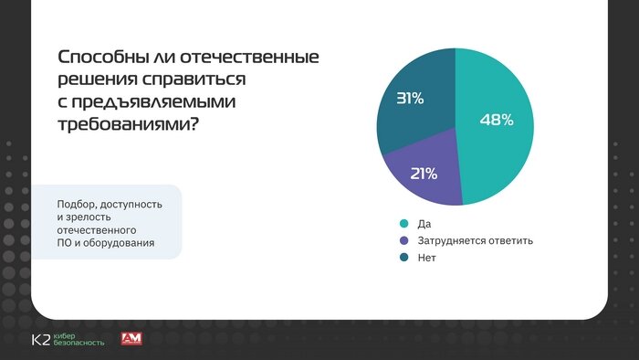 Кто попасть страница