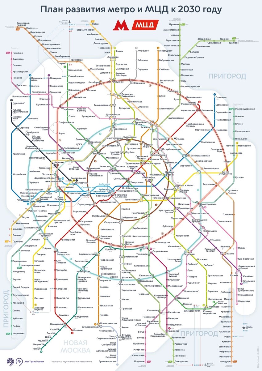 📷 1.1: Перспективна схем скоростного рельсового транспорта по состоянию на 2030 год.