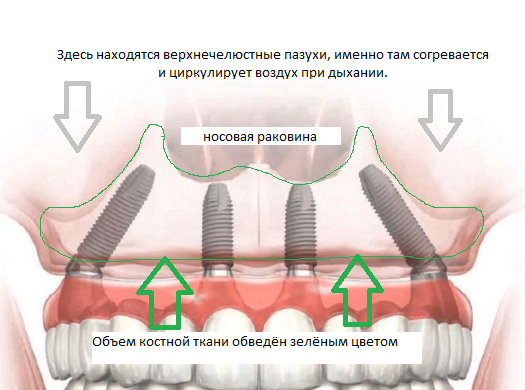 Добавьте описание