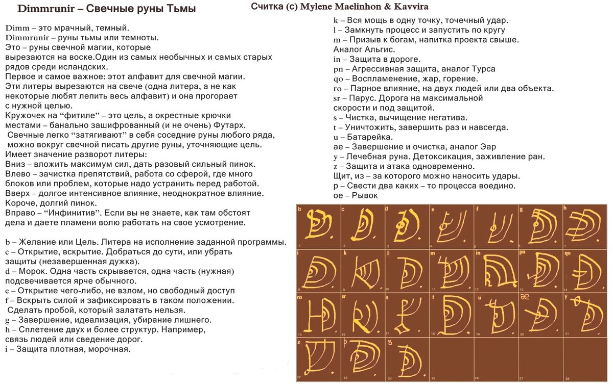 Эльфийские руны эльфийские руно знаки. Магические графические литеры. Руны глифы литеры. Литеры рун. Литеры рун.