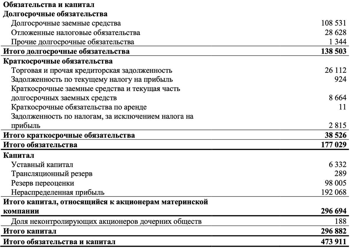 Нкнх акции привилегированные