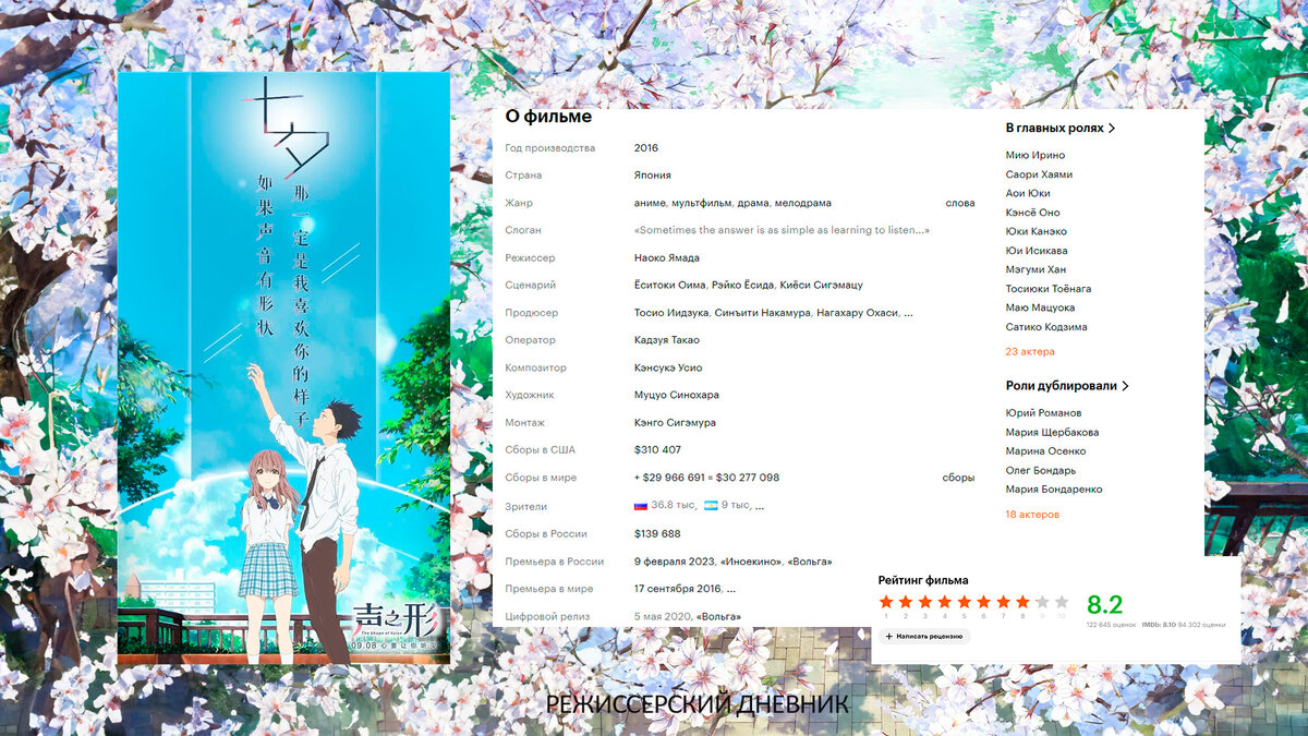 более детальная информация