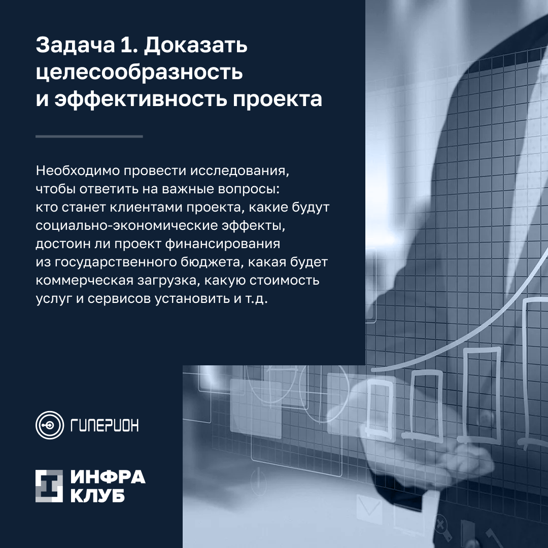 Когда начинать информационное сопровождение проекта? Чем раньше, тем лучше.-2