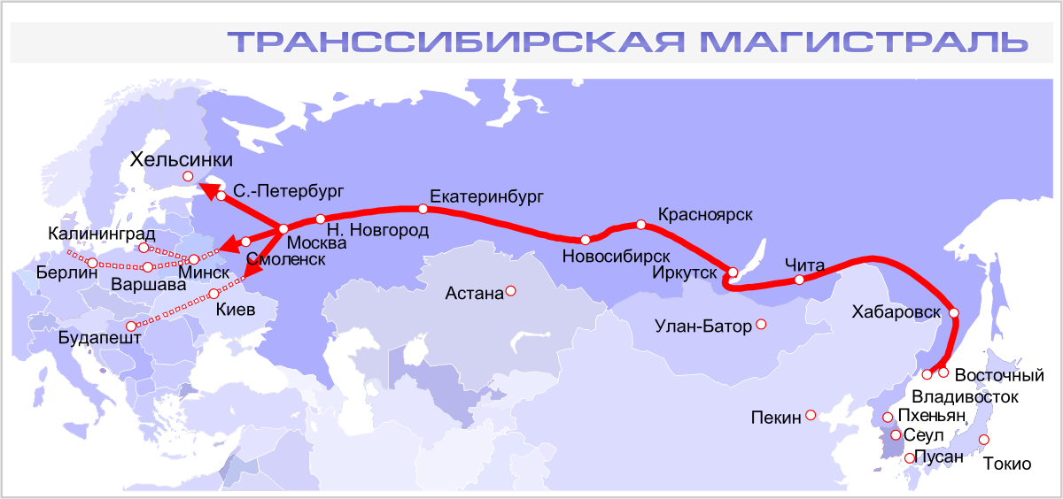 Транссибирская магистраль новости