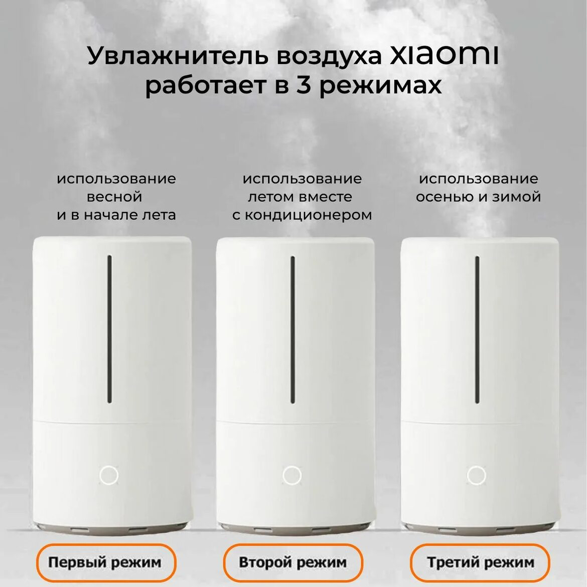 Как подключить алису к увлажнителю воздуха xiaomi Увлажнитель воздуха Xiaomi Mi Smart SKV4140GL РОСТЕСТ купить в интернет-магази