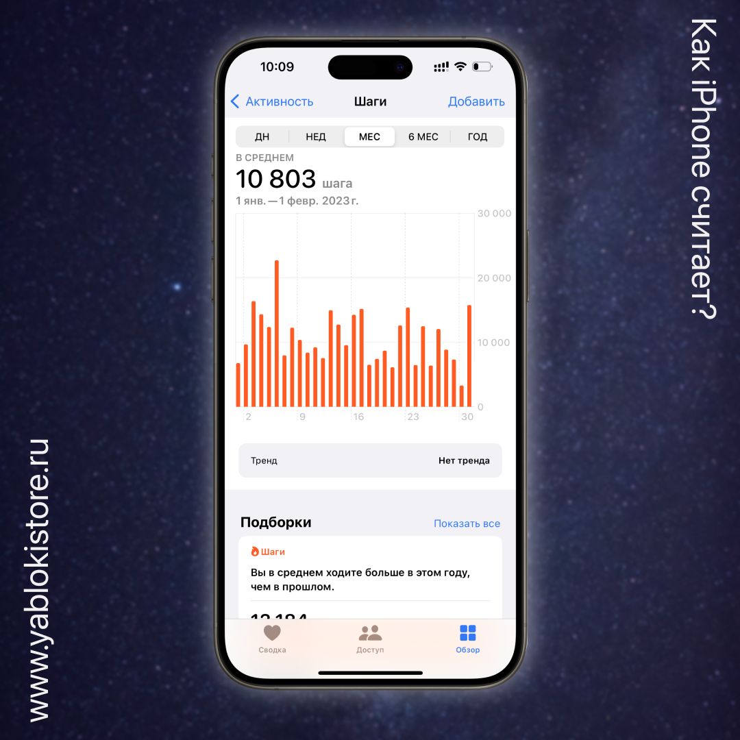 Как iPhone считает шаги | store.yabloki | Дзен