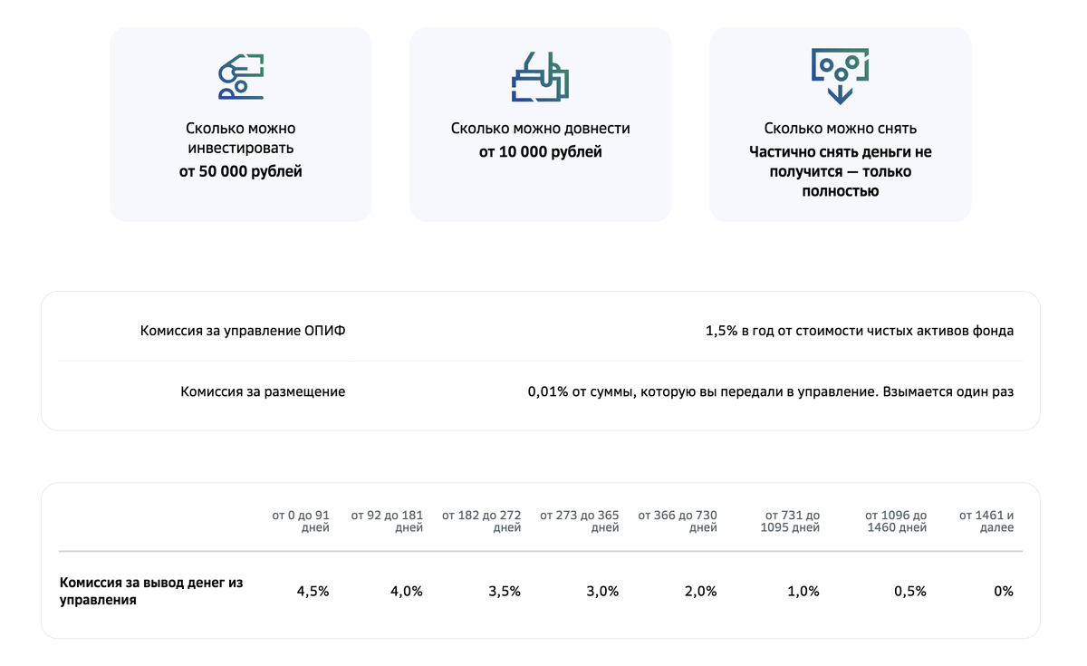Фонд сберегательный ук первая