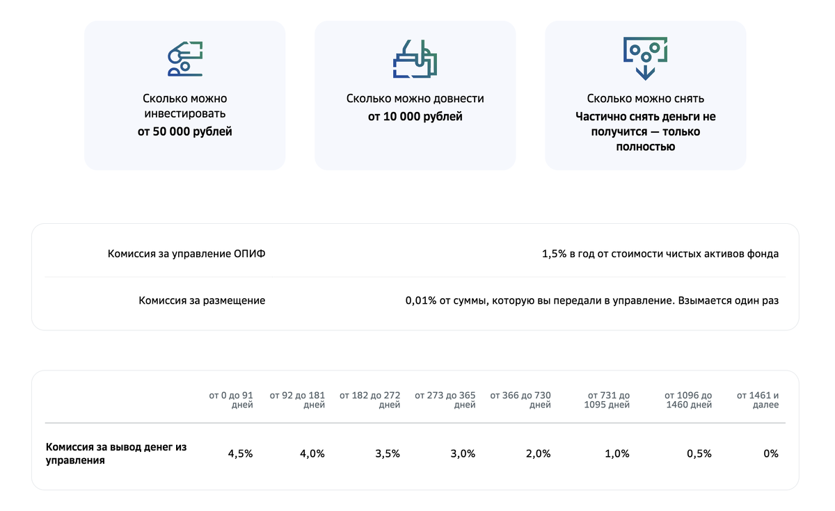 Ао ук первая сбербанк