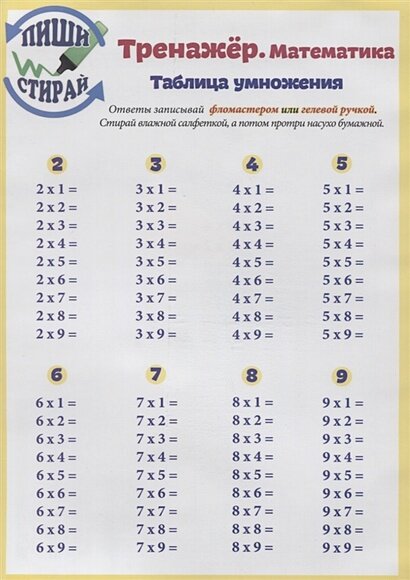 Таблица умножения, пиши-стирай 