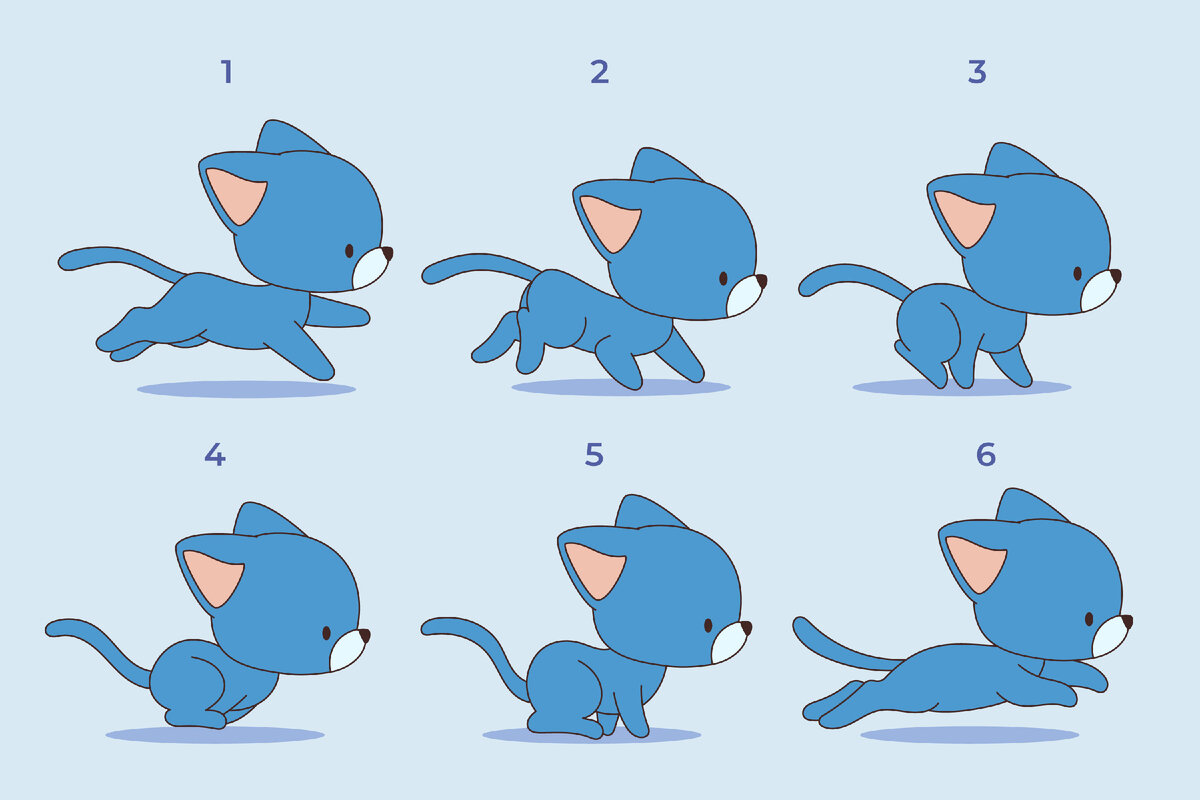 За наглядную картинку спасибо ресурсу freepik.com