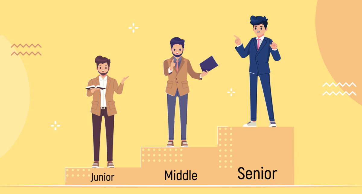 Middle frontend. Джун Мидл Сеньор. Junior Middle Senior программисты. Junior Middle Senior градация. Уровни программистов Junior