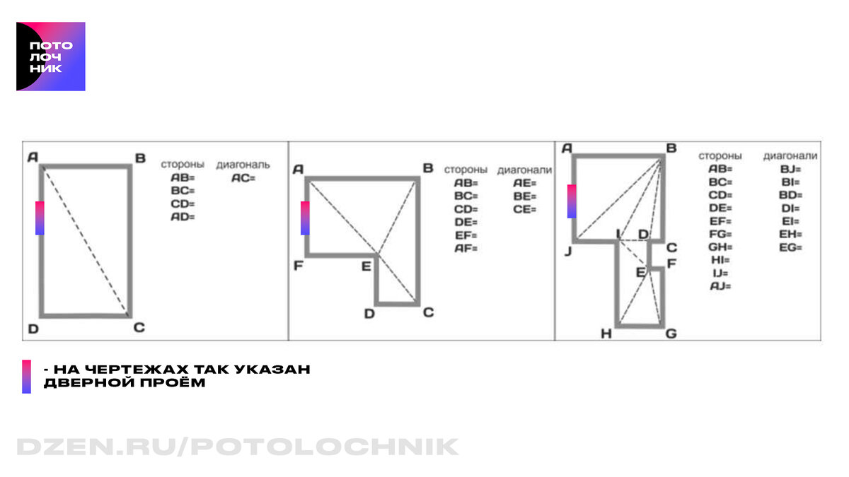 Монтаж натяжных потолков пошаговая инструкция