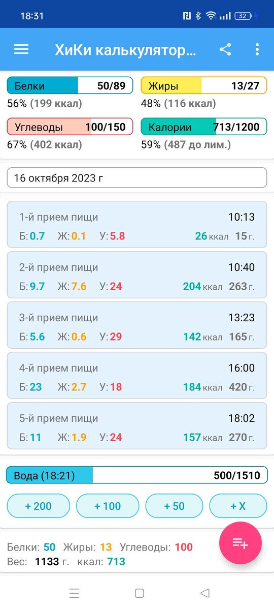 Итоги дня КБЖУ