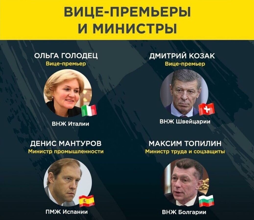 Помните как г-н Володин, клятвенно заверял во всеуслышание, что будет составлен список тех, кто сбежал из страны, после того как Пригожин, шел в свой последний поход на Москву?-3