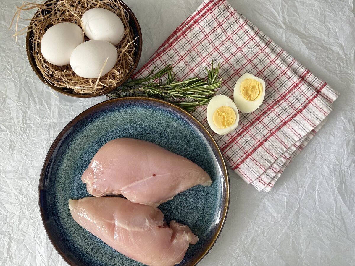 Сертификат соответствия на яйцо куриное. Тр тс мясо птицы. Тр еаэс 051/2021 о безопасности мяса птицы и продукции его переработки. Тр тс мясо птицы. Технический регламент таможенного союза.