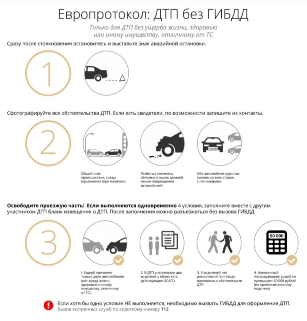 5 вопросов о том, что делать при ДТП