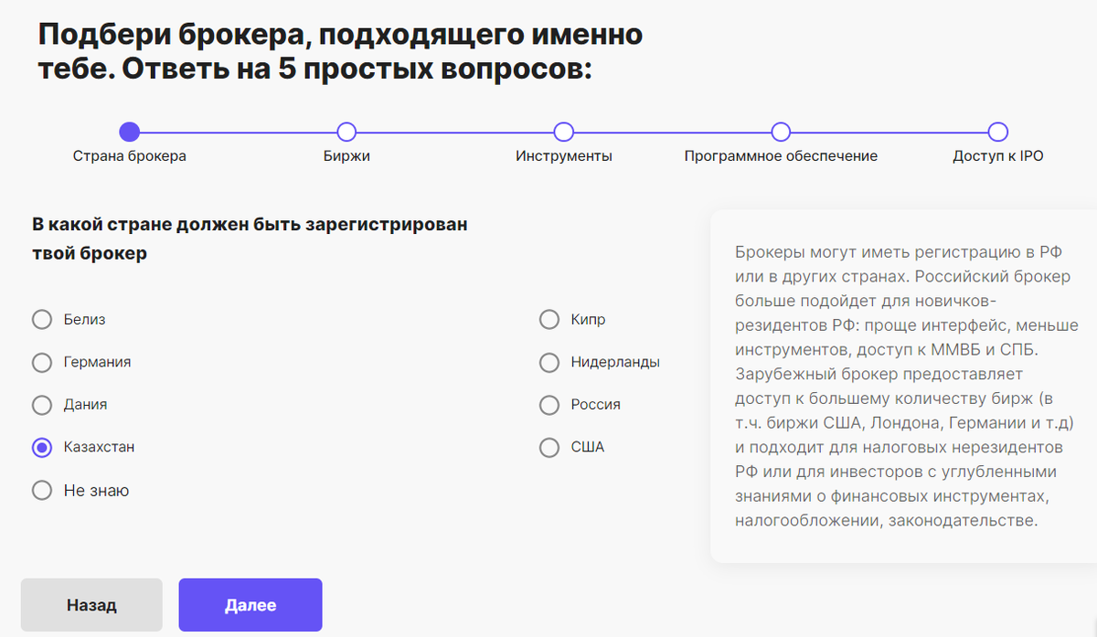 Кто такой брокер? Как выбрать брокера? | Ольга Гогаладзе | Дзен