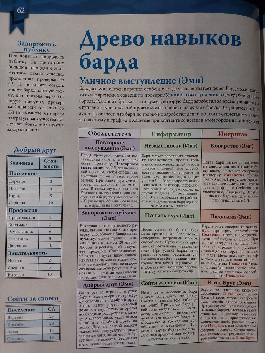 Древо развития барда.