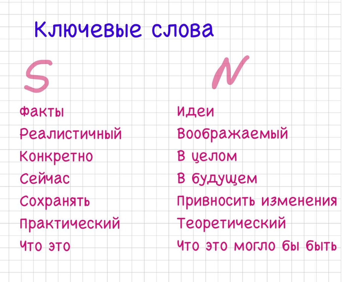 Правила специальной дисциплины - Telegraph