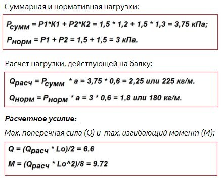 Металлические балки: данные для расчета и онлайн-калькуляторы