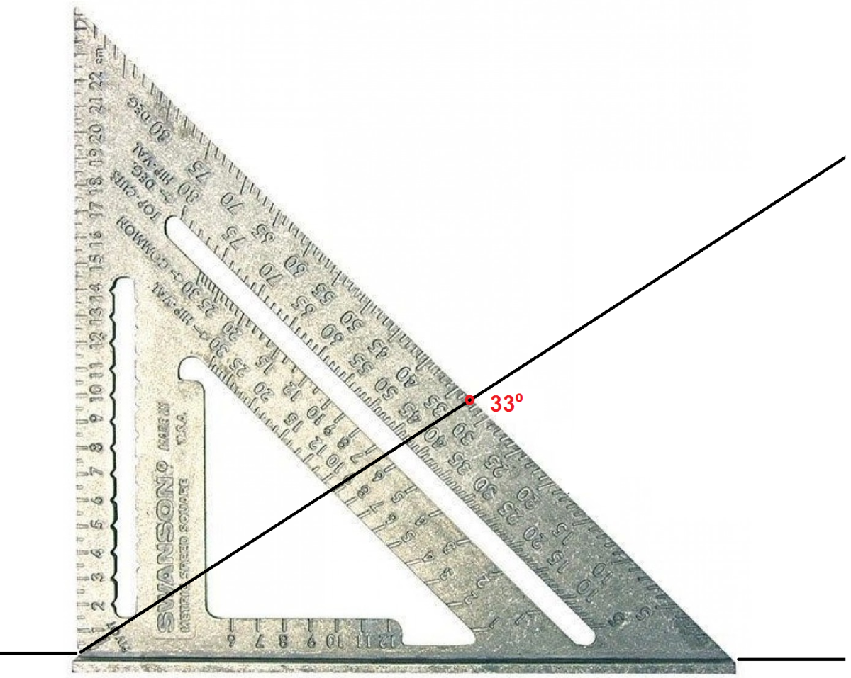 Угольник свенсона как пользоваться