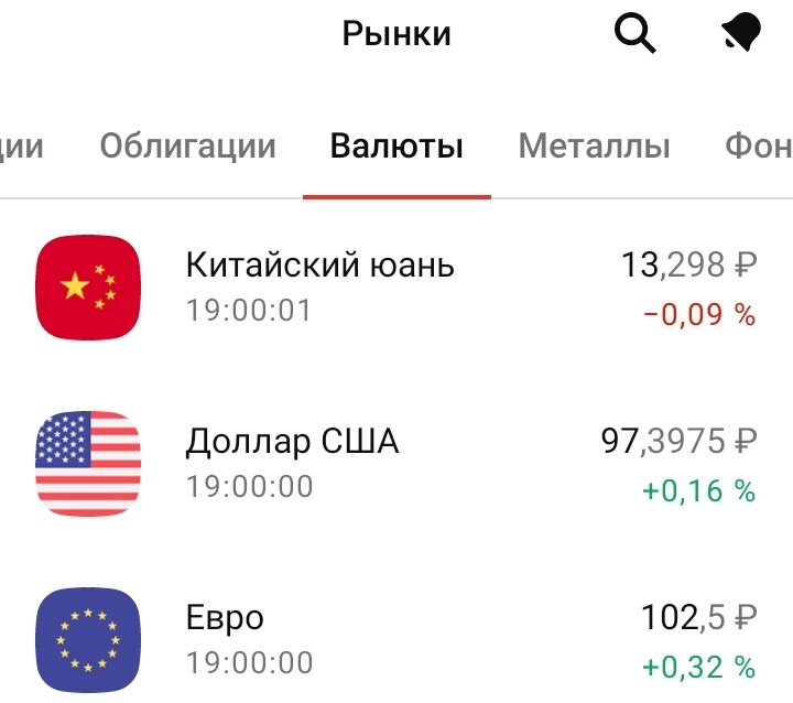 Курсы китайского юаня, доллара США и евро к российскому рублю на Московской бирже после завершения торговой сессии 16.10.2023